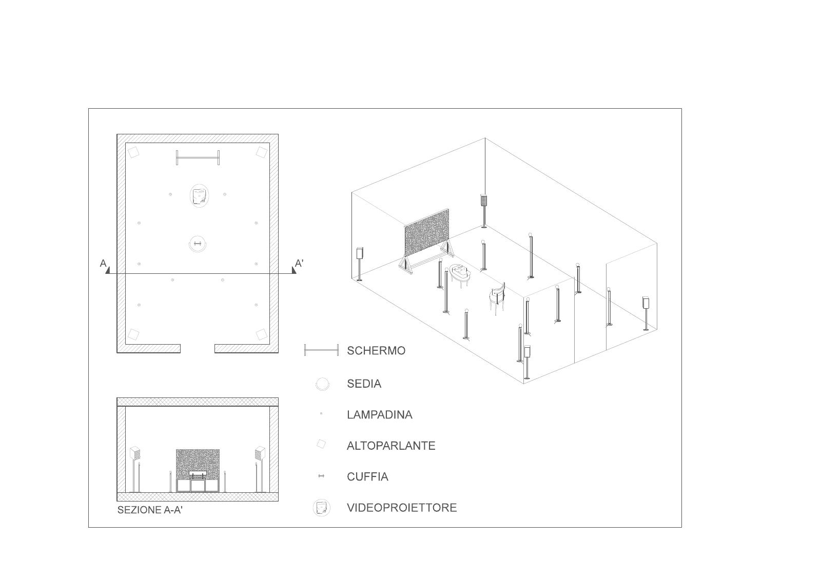 Schema tecnico dell'allestimento